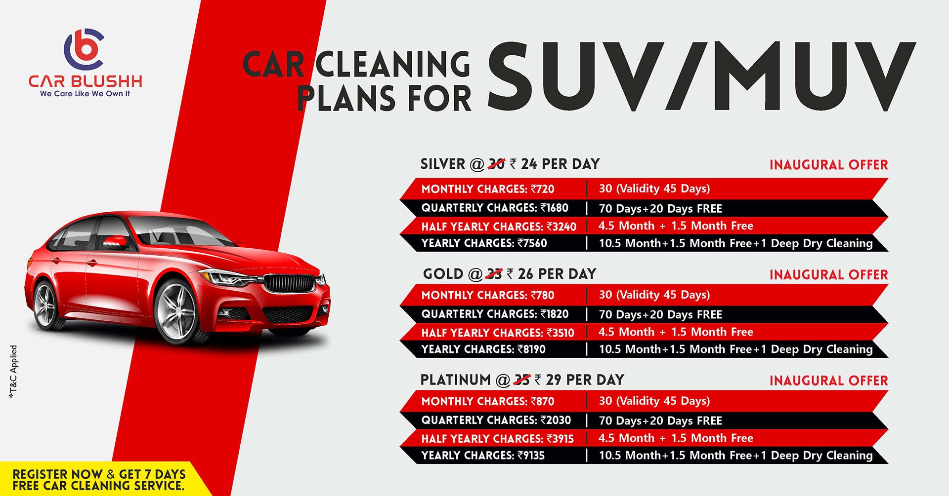 Car Washing Service provider in Delhi NCR, ManiCarZ